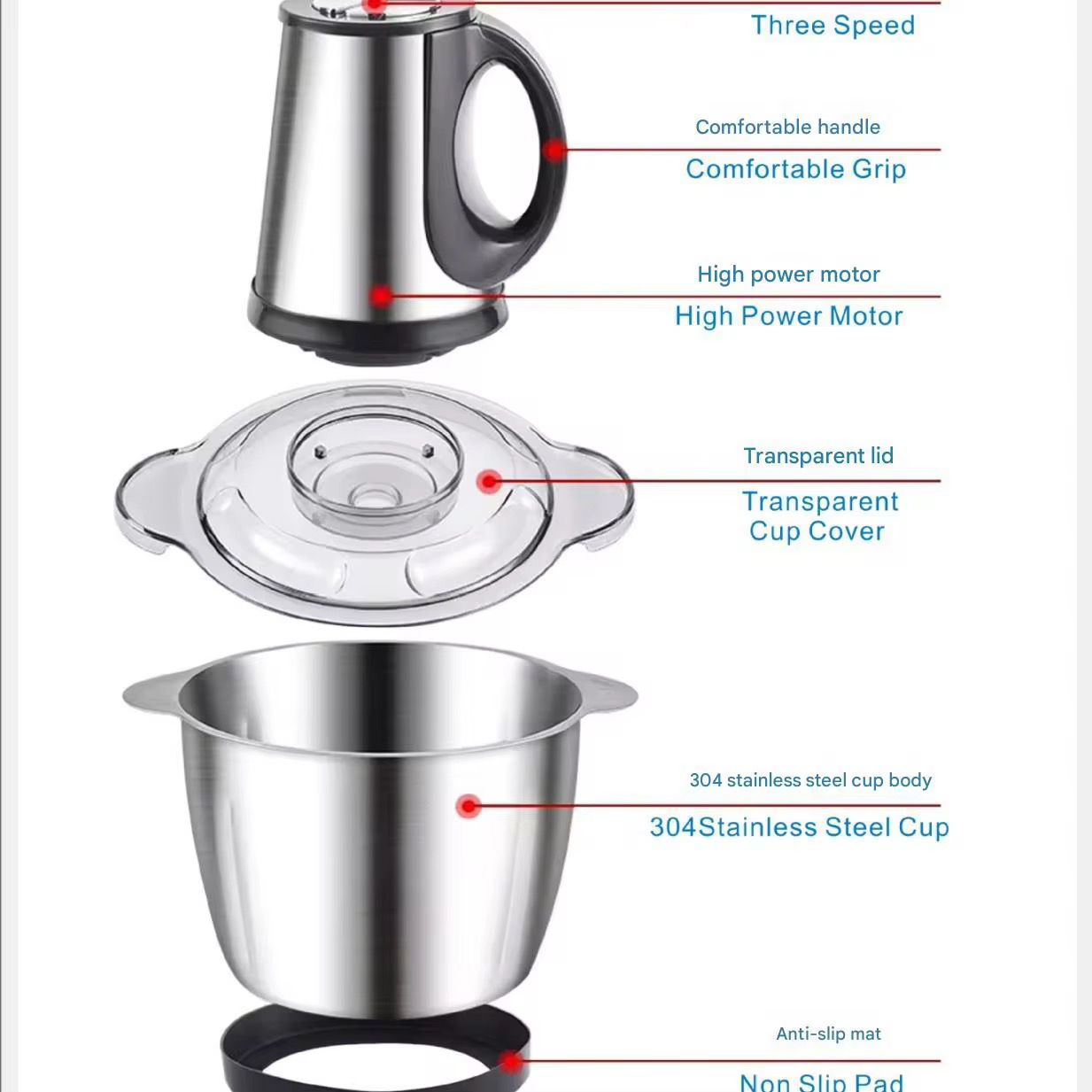 Multi-Function Kitchen Chopper